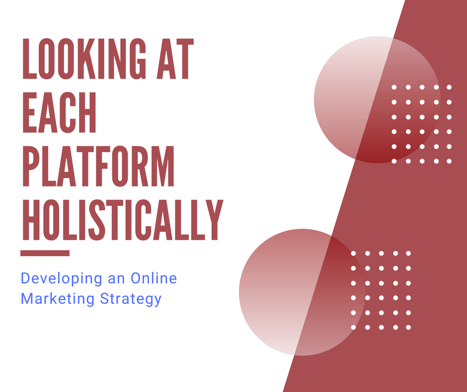 developing an online marketing plan